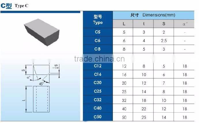YG6 carbide tips fro cutting plastic resin buttons
