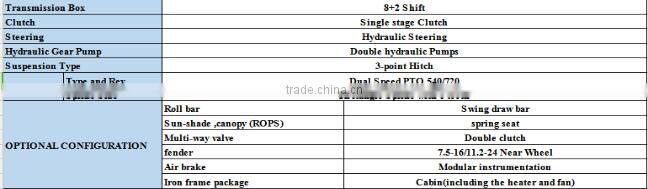 Factory directly sell Powerfull tractor