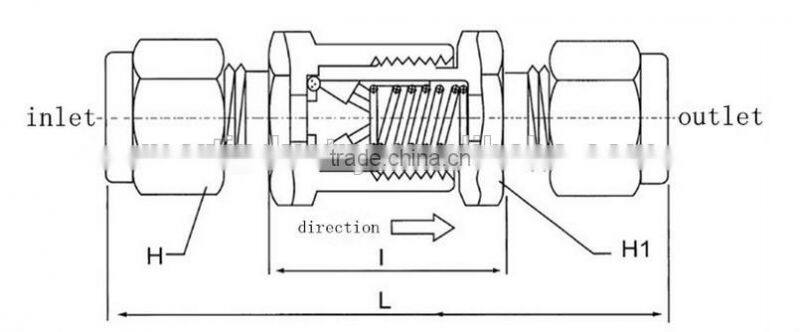 stainless steel check valve