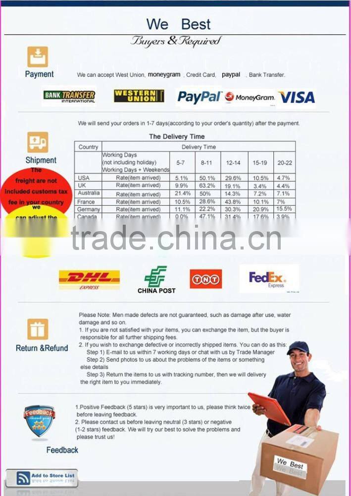 Facial Skin Analyzer/ dead skin hydration skin tester factory price