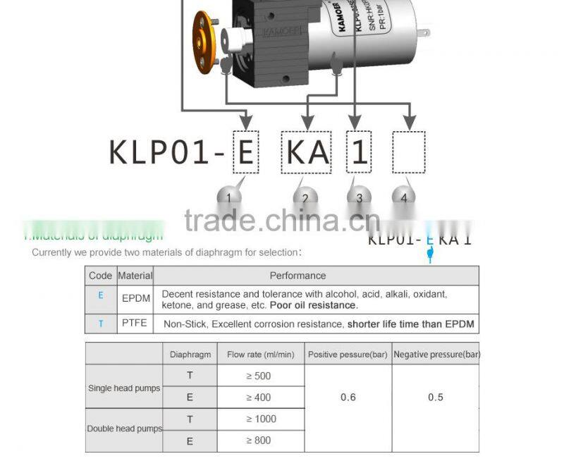 Kamoer KLP01 mini dc semi-automatic liquid diaphragm pump
