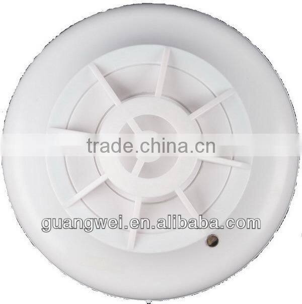 Independent smoke detectors prices