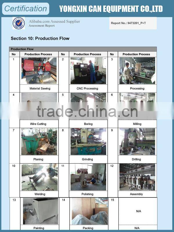 GT4A19A Pail can seamer machine