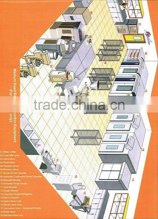 Bakery Oven/Baking Oven