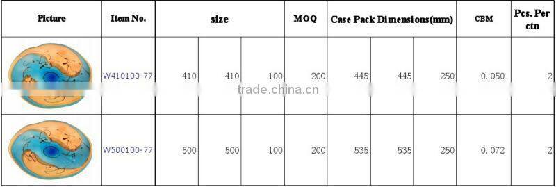 assorted blue amber chocolate 2014 new design blown glass plate wall decoration;designer fused glass plate