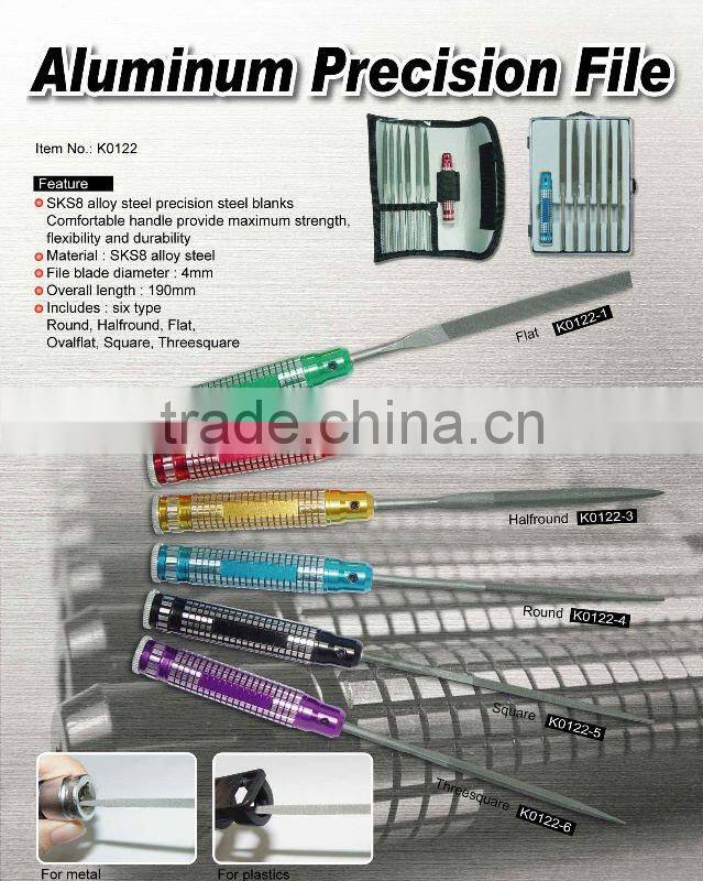 Interchangeable Precision Files