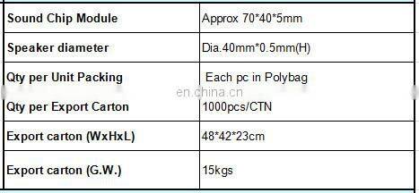 Press button small sound module for gift