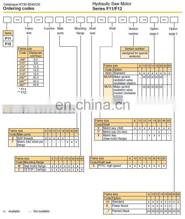 Trade asuuarance Parker F12-110 series F12-110-LF F12-110-LS F12-110-MF