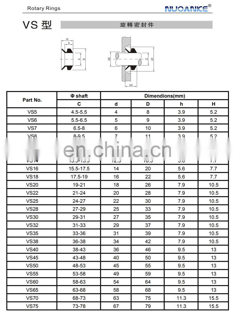 High Quality VS VL Oil Seals Type NBR FKM Rubber Water V Seal VA Ring