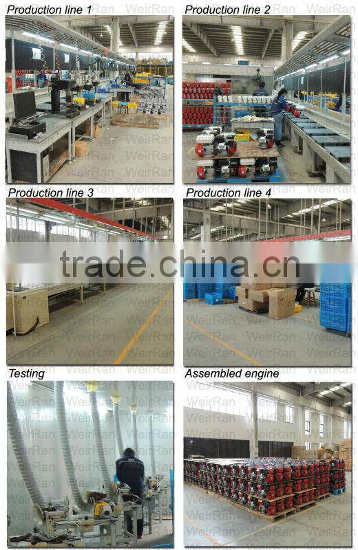 (21337) 3600rpm 4 stroke gas powered model engines