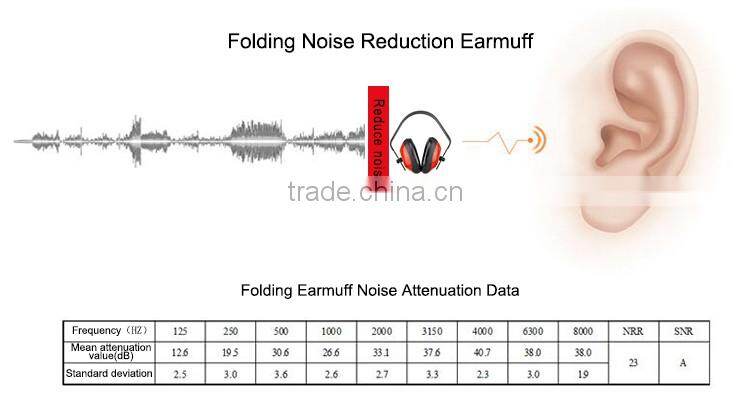 Comfortable Wide Headband Ear Muffs Folding Earmuff EM-206