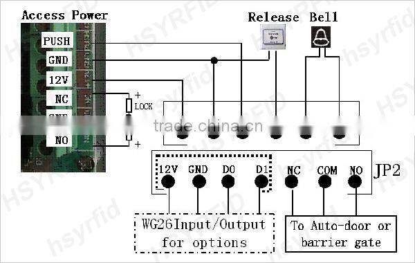 HSY-S238 Best sale single door access control system touch numeric keypad rfid standalone card reader