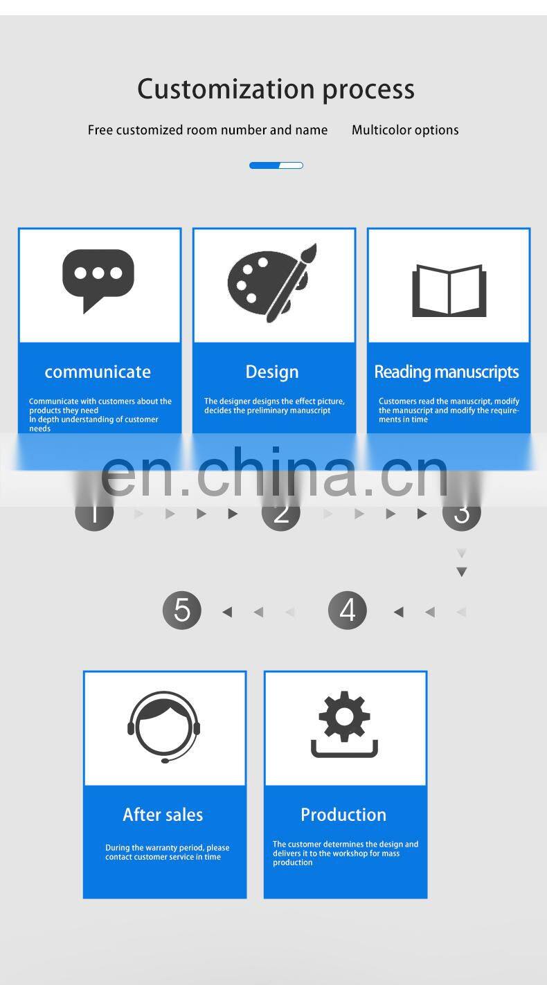 LED Backlight Digital Display Colors Hotel Room Number Door Sign Plate Electronic Hotel Doorplate