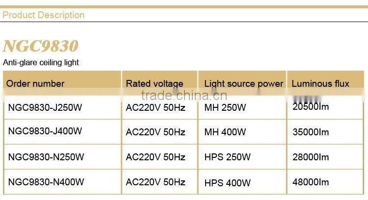 NGC9830 Anti-glare Ceiling Light