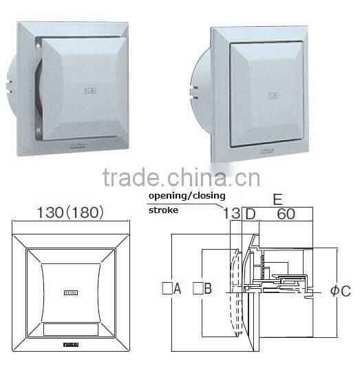 Reliable and adjustable ventilation system NASTA made in Japan