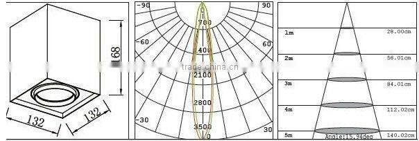 9w/12w/18w/24w dimmable cob led ceiling downlight