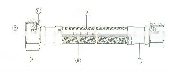 stainless steel wire braided toilet connector hose