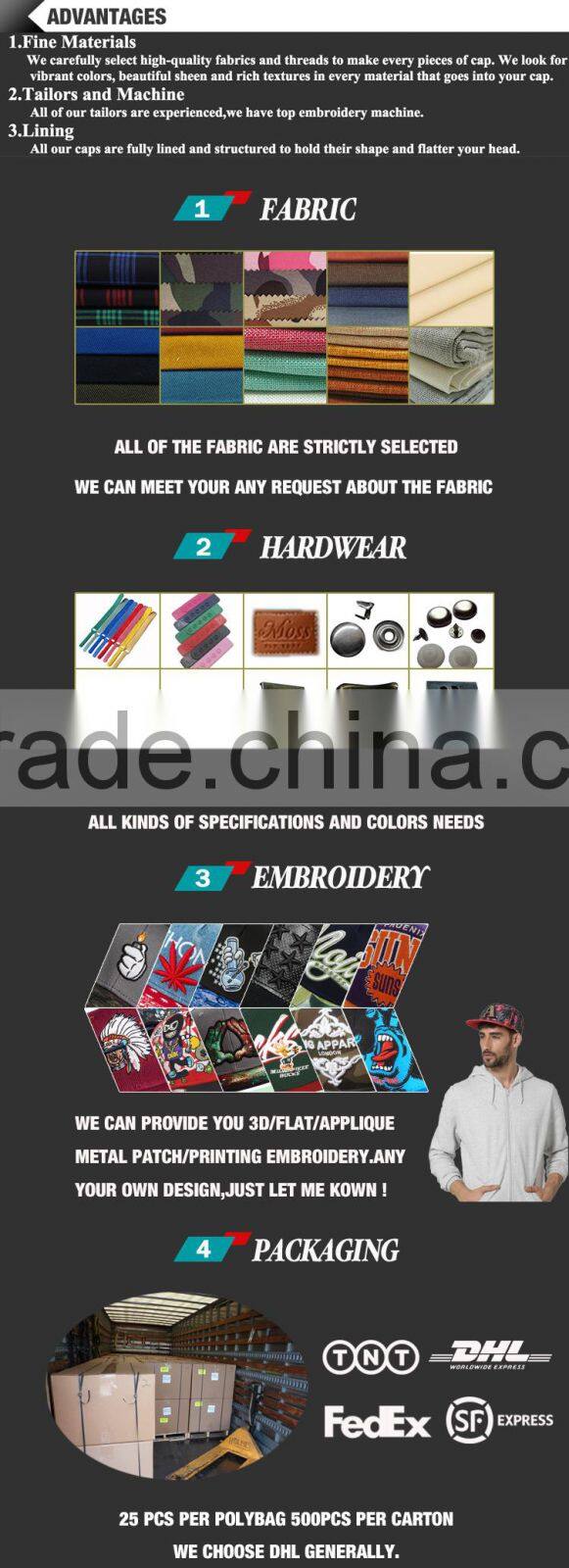 Alibaba China Best Price High Quality Classic Brand Cap Hat With Embroidered Decorate