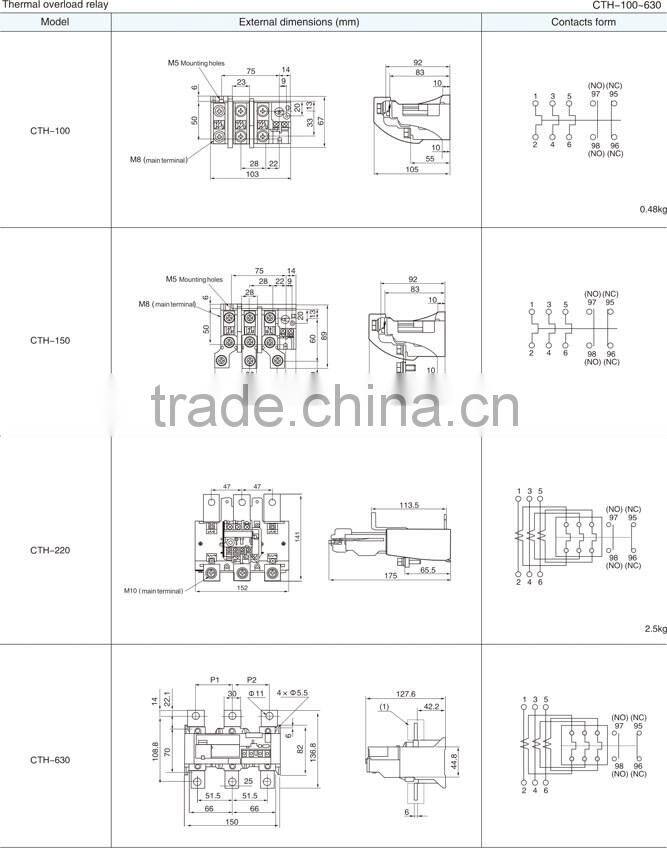 Industrial Control,CTH Thermal Overload Relay-200-630