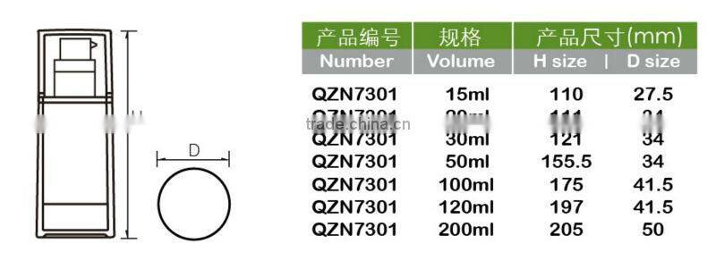 15ml/30ml/1oz plastic bottles
