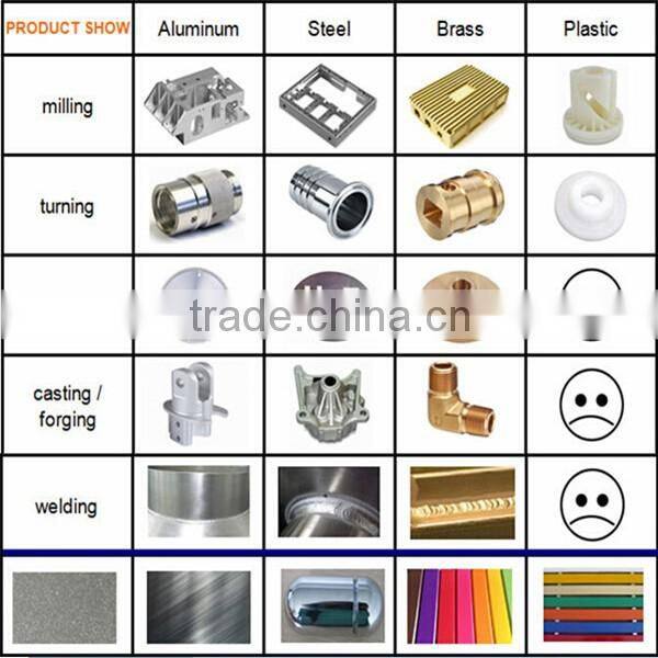 New Hookah Accessories Made In China