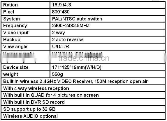 7inch screen digital reverse camera wireless for truck with DVR recording, QUAD function, confidential signa