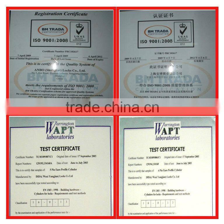 master key cylinder lock