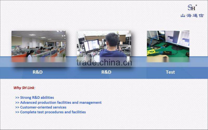 PLC Splitter in ABS Box Package