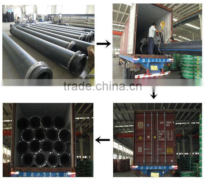 Non-toxic HDPE Plastic Pipe for Farm Irrigation used