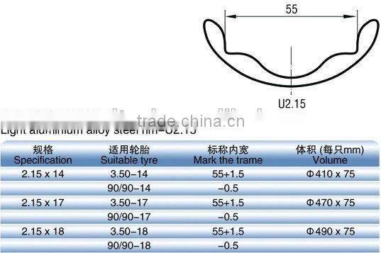 U2.50 36 holes anodized alloy motorcycle rims wheel rims