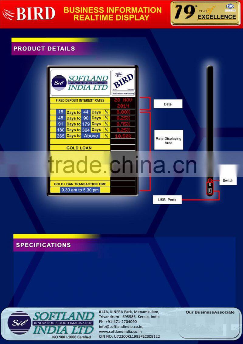 Bank Rate Display Board
