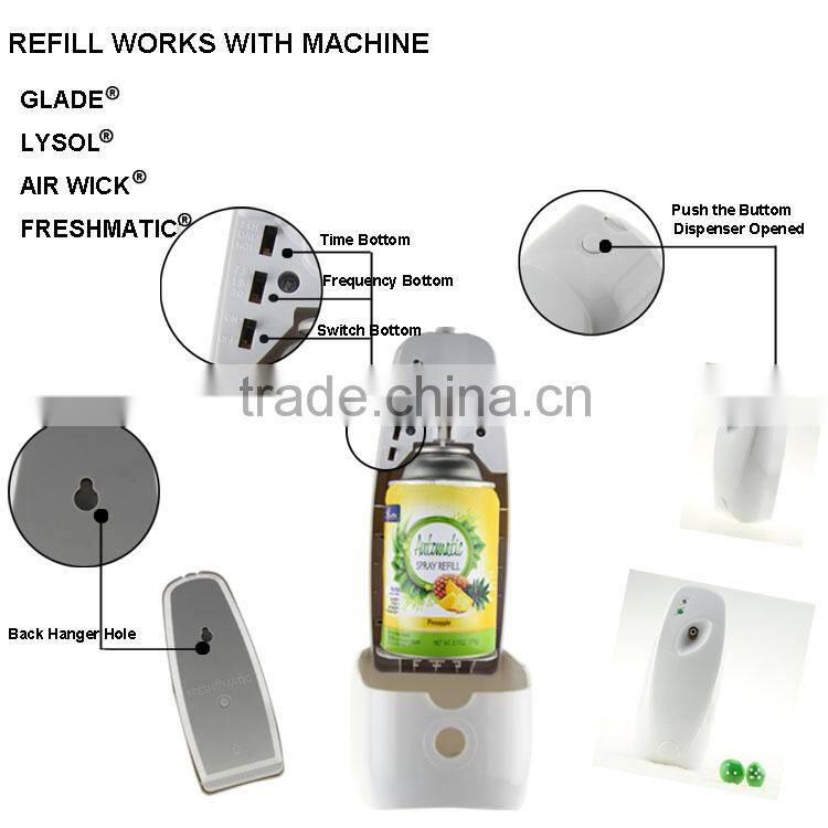 Glade Auto Spray Refill