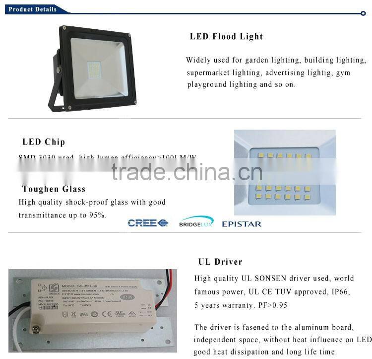 China factory cUL CE UL DLC 10w slim LED flood light with 5 years warranty