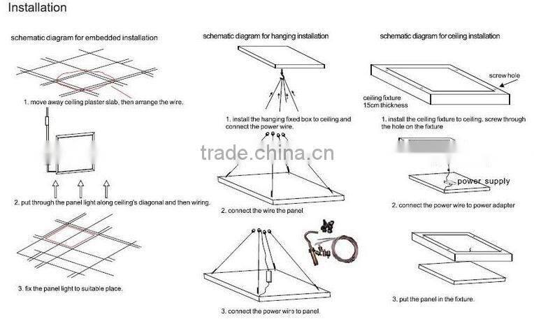 Edge-lit LED Flat Panel Light 36w 600*600mm cct 2800-6500K