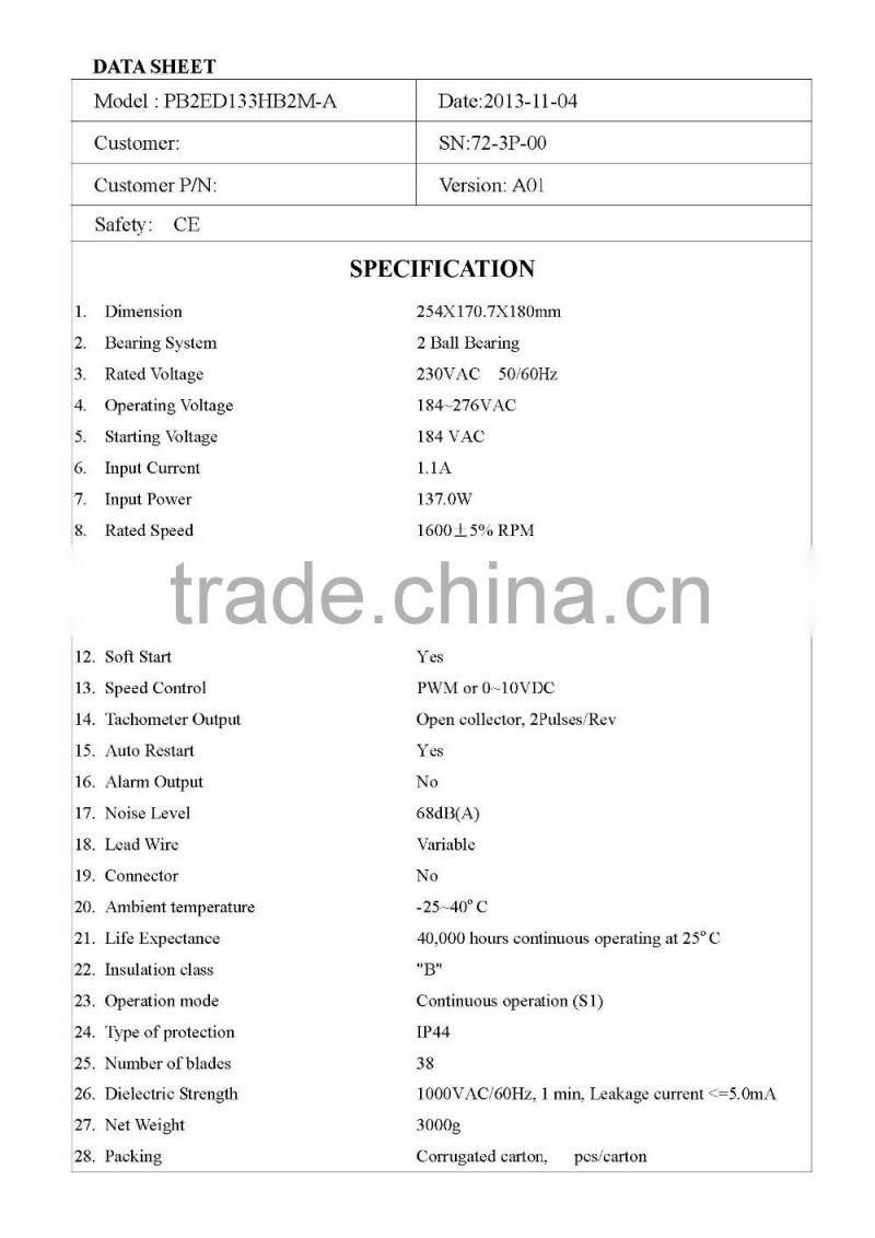 PSC 230v EC double inlet blower 133mm with CE for Data Centers - Facility over 23 years