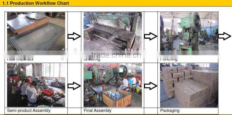 PU small plastic locking caster wheels