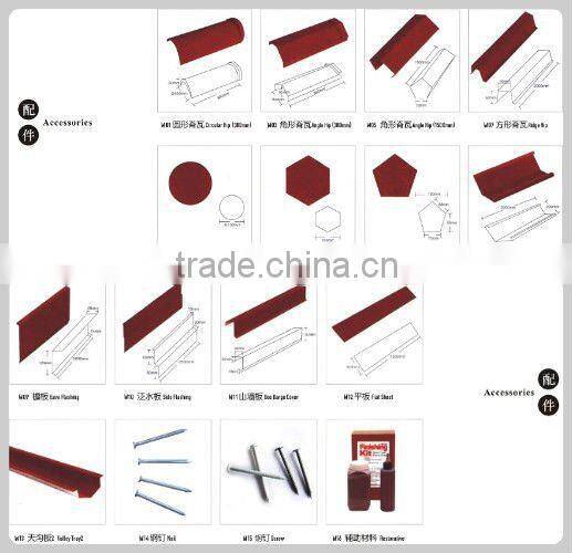 Stand Seam Metal Roofing -Classicall Tile