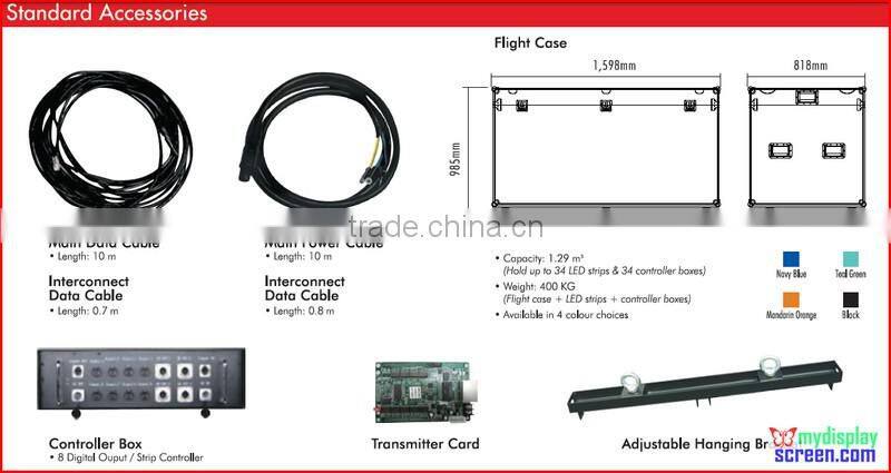flexible led display, outdoor/Indoor soft curtain,9.375mm smd, ultra slim, high refresh