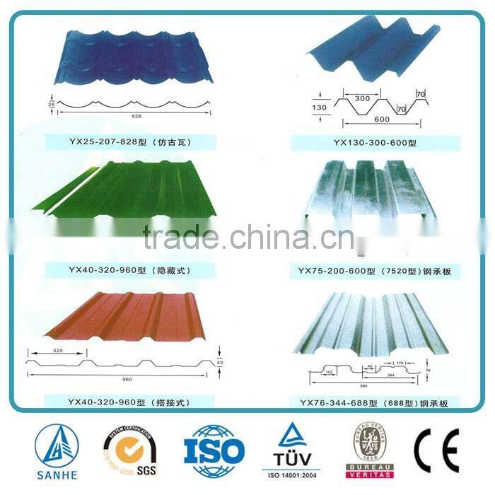 type of roofing sheets