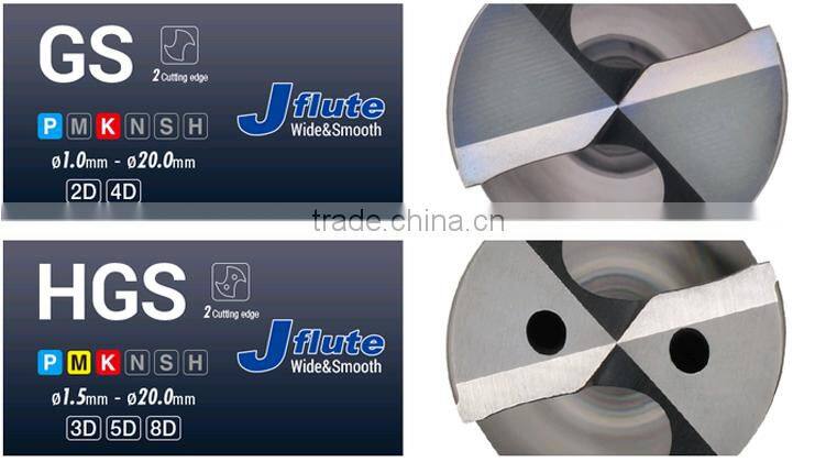 Long lasting Japanese Sumitomo drill bit for power tool importers