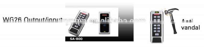 keypad garage door security kit