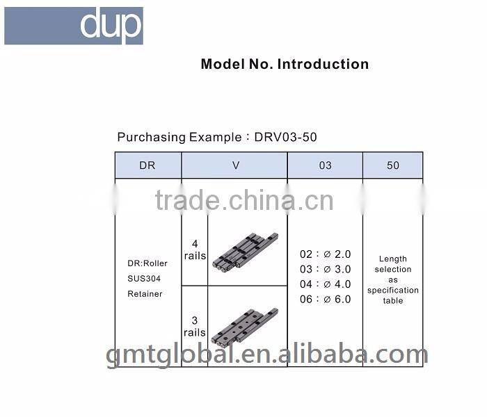 dup DRV cnc linear guide rail with crossed roller slide rail