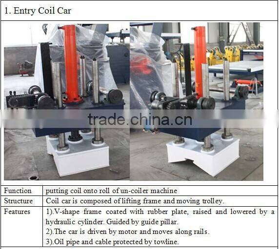 Recoiled coil weight 15000kgs automatic slitting machine