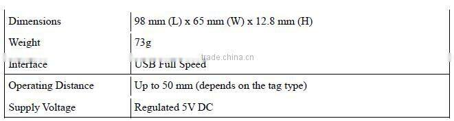 High Quality NFC Reader ACR-1251