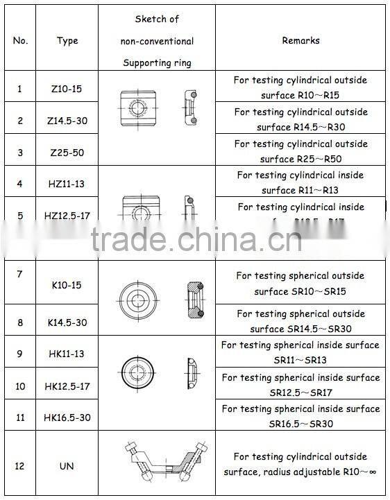 DTEC DH600 Portable Leeb Hardness Tester Colorful Display Curve Graph Top Grade Hardness Tester