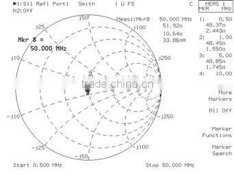 50 ohm(unbalanced) to 116 ohm(balanced) Wideband Balun Transformers