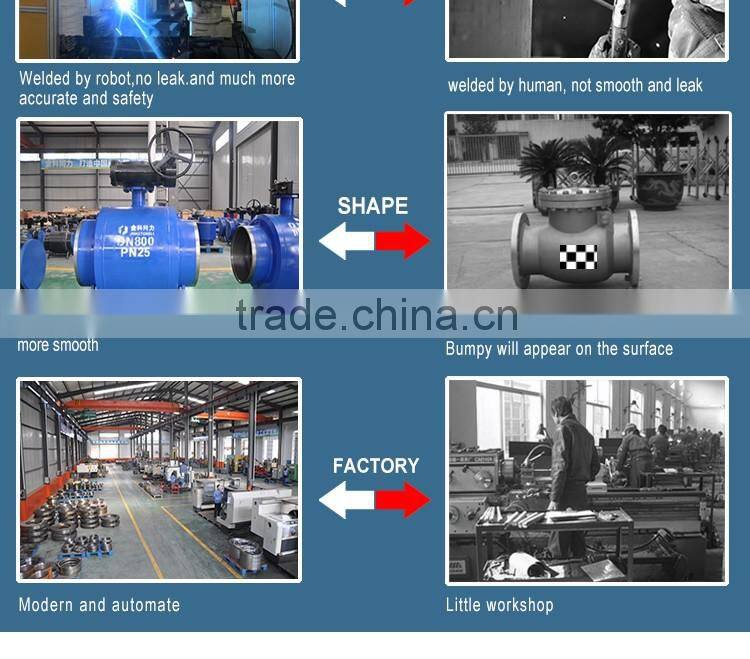 Knife Gate Valve Model