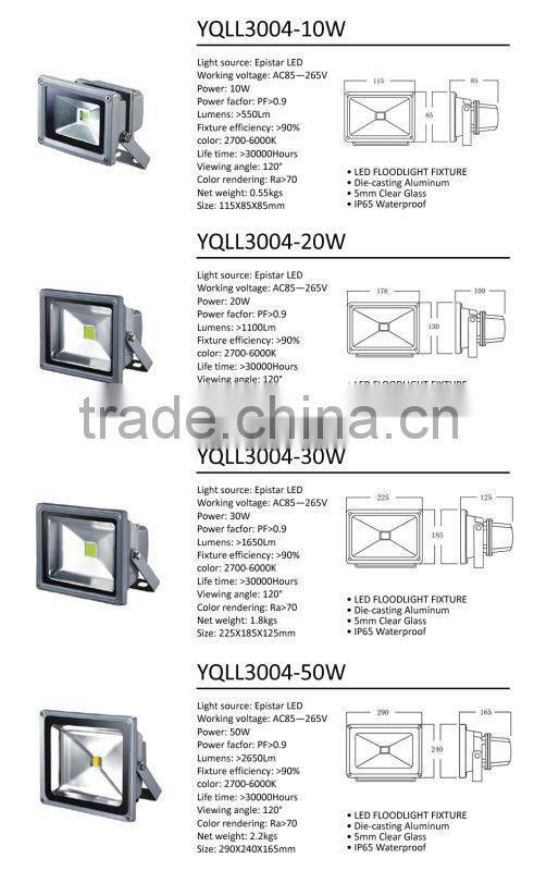 led floodlight, 50w led floodlight, 4000 lumens 50w led floodlight
