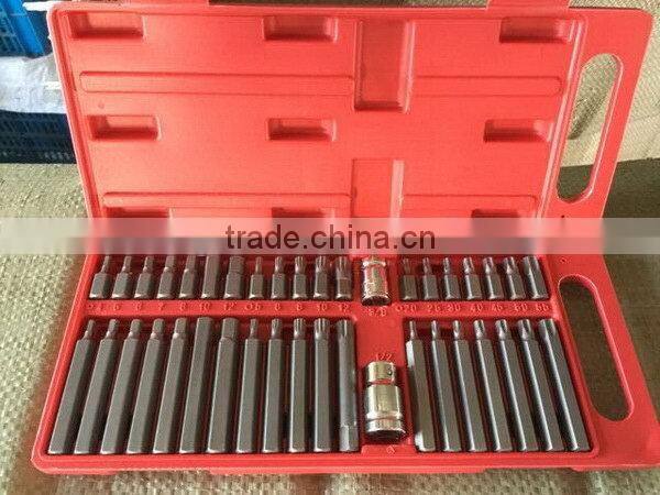 Designer Cheapest torque screwdriver bits