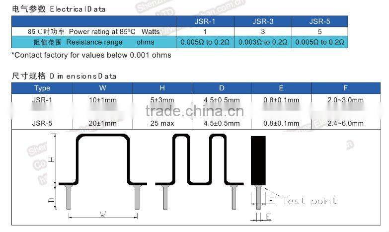 Power Shifter Resistors ( Current Sensing Type 1% 1mR to 50mR)
